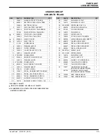 Preview for 43 page of Nobles Speed Scrub 2701 Operator And Parts Manual