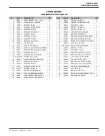 Preview for 47 page of Nobles Speed Scrub 2701 Operator And Parts Manual