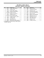 Preview for 49 page of Nobles Speed Scrub 2701 Operator And Parts Manual