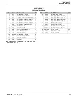 Preview for 55 page of Nobles Speed Scrub 2701 Operator And Parts Manual