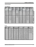 Preview for 17 page of Nobles Speed Scrub 300 ec H2O NanoClean Service Information Manual