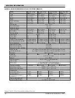 Preview for 18 page of Nobles Speed Scrub 300 ec H2O NanoClean Service Information Manual