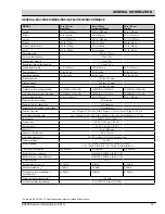 Preview for 19 page of Nobles Speed Scrub 300 ec H2O NanoClean Service Information Manual