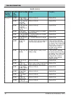 Preview for 42 page of Nobles Speed Scrub 300 ec H2O NanoClean Service Information Manual