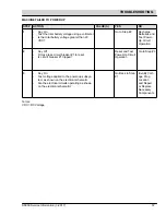 Preview for 57 page of Nobles Speed Scrub 300 ec H2O NanoClean Service Information Manual