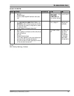 Preview for 59 page of Nobles Speed Scrub 300 ec H2O NanoClean Service Information Manual