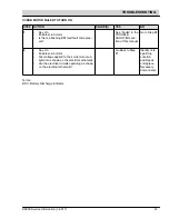 Preview for 61 page of Nobles Speed Scrub 300 ec H2O NanoClean Service Information Manual