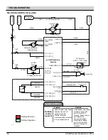 Preview for 66 page of Nobles Speed Scrub 300 ec H2O NanoClean Service Information Manual