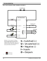 Preview for 68 page of Nobles Speed Scrub 300 ec H2O NanoClean Service Information Manual