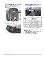 Предварительный просмотр 31 страницы Nobles SPEED SCRUB 300 Operator'S Manual