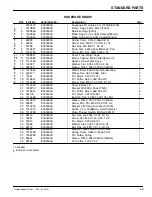 Предварительный просмотр 132 страницы Nobles SPEED SCRUB 300 Operator'S Manual