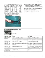 Предварительный просмотр 17 страницы Nobles Speed Scrub Orbital Operation Manual