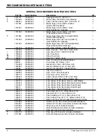 Предварительный просмотр 33 страницы Nobles Speed Scrub Orbital Operation Manual