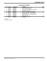 Предварительный просмотр 38 страницы Nobles Speed Scrub Orbital Operation Manual