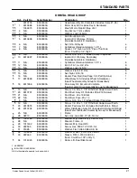 Предварительный просмотр 50 страницы Nobles Speed Scrub Orbital Operation Manual