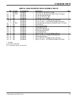 Предварительный просмотр 52 страницы Nobles Speed Scrub Orbital Operation Manual