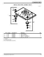 Предварительный просмотр 54 страницы Nobles Speed Scrub Orbital Operation Manual