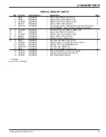 Предварительный просмотр 56 страницы Nobles Speed Scrub Orbital Operation Manual