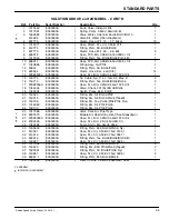 Предварительный просмотр 64 страницы Nobles Speed Scrub Orbital Operation Manual