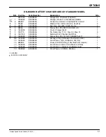 Предварительный просмотр 80 страницы Nobles Speed Scrub Orbital Operation Manual