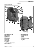 Preview for 7 page of Nobles Speed Scrub Rider Operator'S Manual