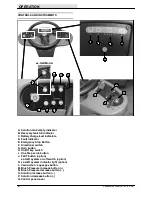Preview for 8 page of Nobles Speed Scrub Rider Operator'S Manual