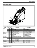 Предварительный просмотр 21 страницы Nobles SPEEDGLEAM 5 Operator'S Manual