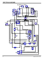 Preview for 2 page of Nobles SpeedGleam Operator And Parts Manual