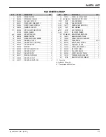 Preview for 9 page of Nobles SpeedGleam Operator And Parts Manual