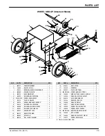 Предварительный просмотр 11 страницы Nobles SpeedGleam Operator And Parts Manual