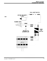 Preview for 2 page of Nobles speedshine 1200 Operator And Parts Manual