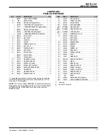 Preview for 6 page of Nobles speedshine 1200 Operator And Parts Manual