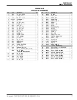 Preview for 17 page of Nobles Speedshine 1700DS Operator And Parts Manual