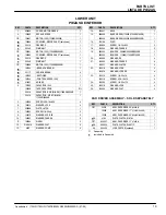 Preview for 19 page of Nobles Speedshine 1700DS Operator And Parts Manual