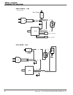 Preview for 20 page of Nobles Speedshine 1700DS Operator And Parts Manual