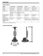 Preview for 10 page of Nobles Speedshinet 1700DS Operator And Parts Manual