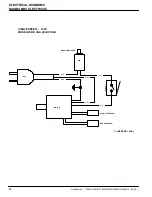 Preview for 22 page of Nobles Speedshinet 1700DS Operator And Parts Manual