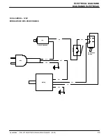 Preview for 23 page of Nobles Speedshinet 1700DS Operator And Parts Manual