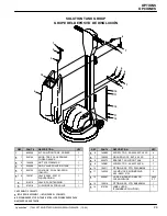 Preview for 29 page of Nobles Speedshinet 1700DS Operator And Parts Manual