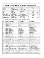 Предварительный просмотр 16 страницы Nobles Tidy-Vac 607961 Operator And Parts Manual