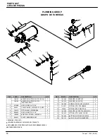 Preview for 30 page of Nobles Trooper 1500 Operator And Parts Manual