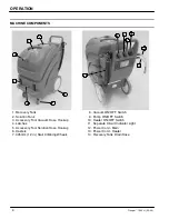 Preview for 6 page of Nobles Trooper 1500H 608570 Operator And Parts Manual