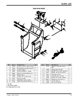 Preview for 15 page of Nobles Trooper 1500H 608570 Operator And Parts Manual