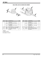 Preview for 28 page of Nobles Trooper 1500H 608570 Operator And Parts Manual