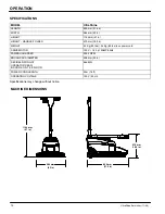 Preview for 14 page of Nobles Ultrashine 1000150 Operator And Parts Manual