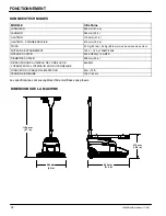 Preview for 34 page of Nobles Ultrashine 1000150 Operator And Parts Manual