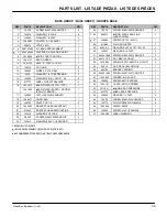 Preview for 39 page of Nobles Ultrashine 1000150 Operator And Parts Manual