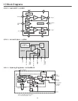 Предварительный просмотр 6 страницы Noblex 1 113 261 05 Service Manual