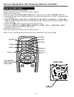 Предварительный просмотр 12 страницы Noblex 1 113 261 05 Service Manual