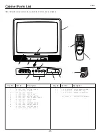 Предварительный просмотр 20 страницы Noblex 1 113 261 05 Service Manual